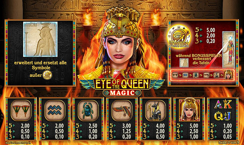 Gewinntabelle vom Spiel Clover Cash Eye of the queen magic mit Ansicht der Gewinnsymbole und deren Gewinne. 