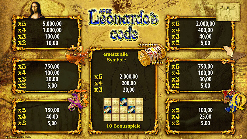 Gewinntabelle vom Spiel Leonardo's Code mit Ansicht der Gewinnsymbole und deren Gewinne. 