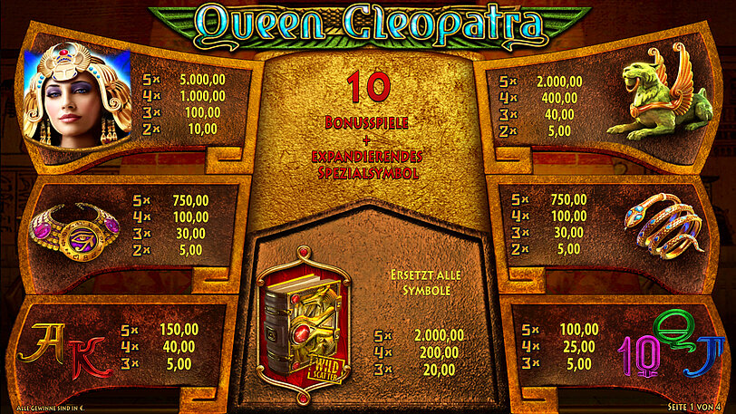 Gewinntabelle vom Spiel Queen Cleopatra mit Ansicht der Gewinnsymbole und deren Gewinne.