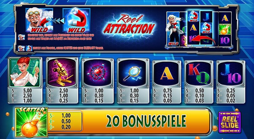 Gewinntabelle vom Spiel Clover Cash Reel Attraction mit Ansicht der Gewinnsymbole und deren Gewinne. 