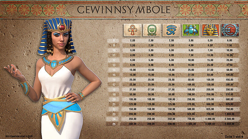 Gewinntabelle vom Spiel Cleopatra's Gold mit Ansicht der Gewinnsymbole und deren Gewinne.